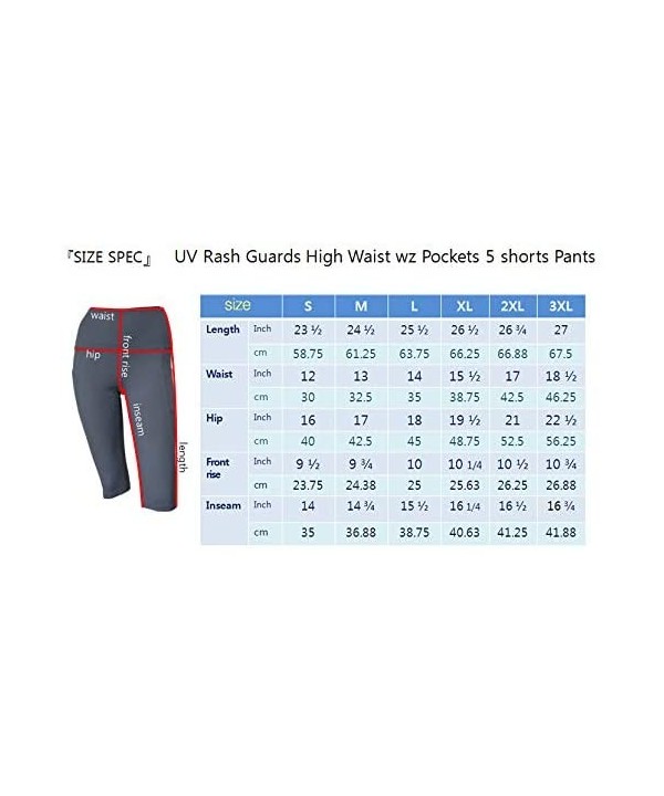 Women Knee Pocket Plus Size UPF 50+ Swim Shorts Pants Rash Guard - Grey_5n - C919CA9N8C9 $28.35-Rash Guards